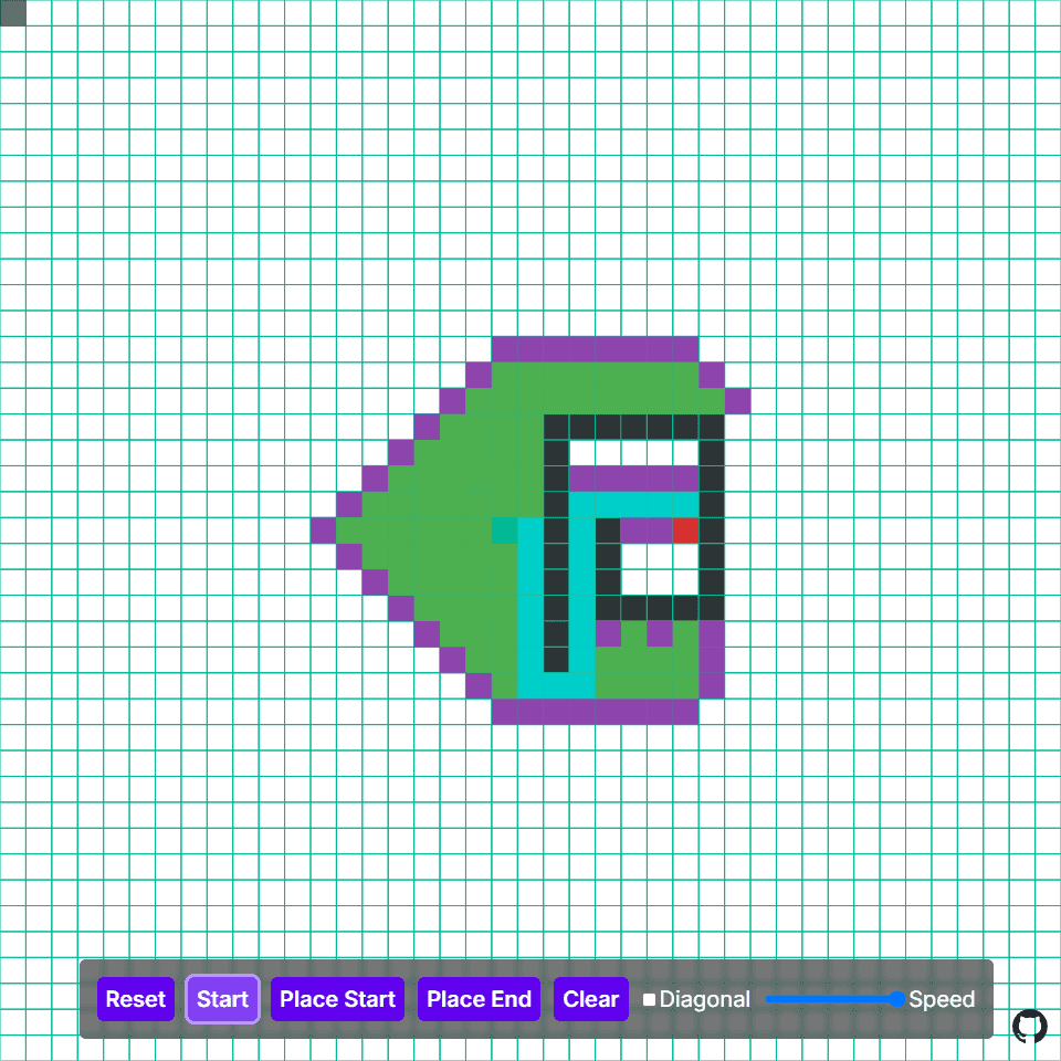 The Pather demo visualizing an A* search: green explored cells and a purple frontier spreading around dark maze walls, with the teal solved path threading through the maze toward the red goal cell